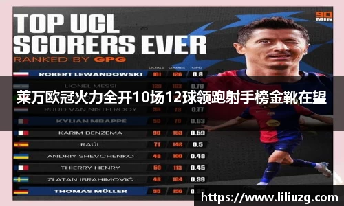 莱万欧冠火力全开10场12球领跑射手榜金靴在望
